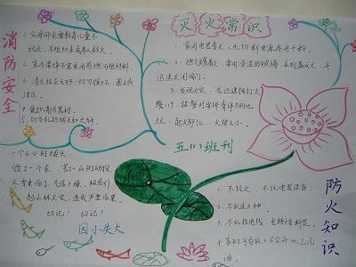 保护环境，人人有责