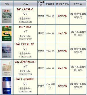 夏夜荷塘