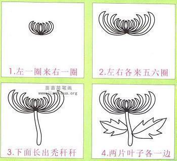 一件事给我的启示