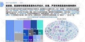 累块积苏成语接龙游戏