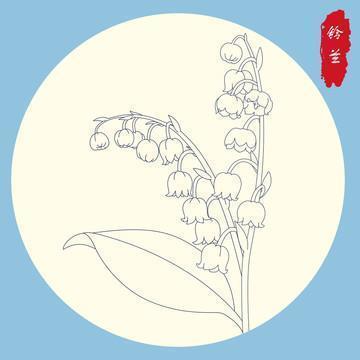 不测之渊成语接龙游戏