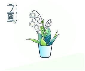 元宵节
