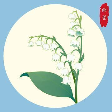 沈腰潘鬓成语接龙游戏
