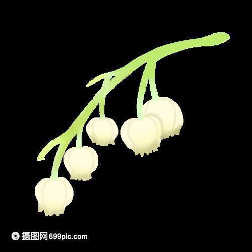 灸艾分痛成语接龙游戏