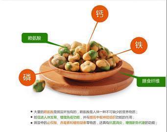 耻与哙伍成语接龙游戏