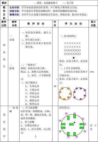 突兀森郁成语接龙游戏