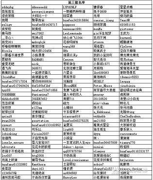 独步当世成语接龙游戏