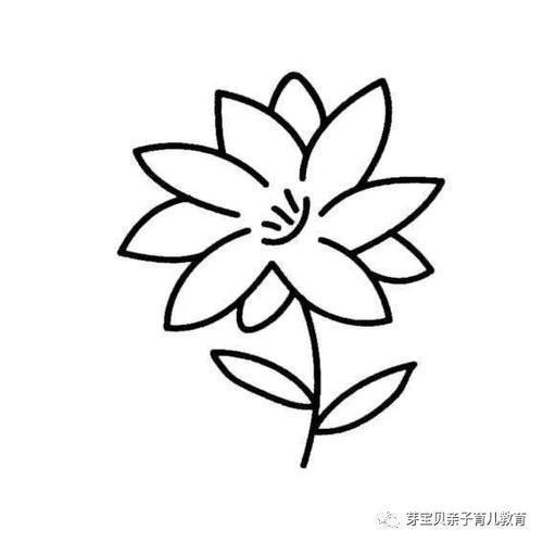 《西游记》人物大全打一成语